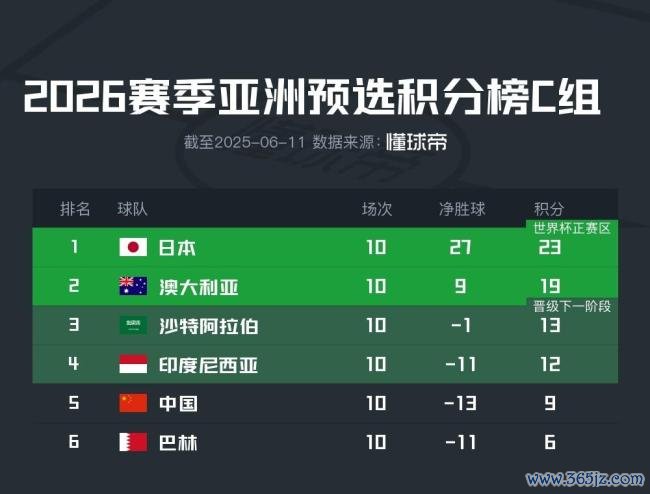 德转：质疑印尼违法得有笔据
