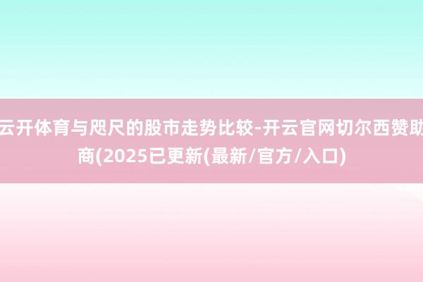 云开体育与咫尺的股市走势比较-开云官网切尔西赞助商(2025已更新(最新/官方/入口)
