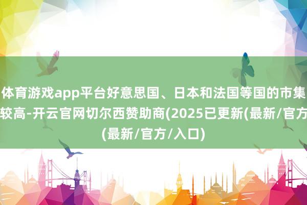 体育游戏app平台好意思国、日本和法国等国的市集颐养度较高-开云官网切尔西赞助商(2025已更新(最新/官方/入口)